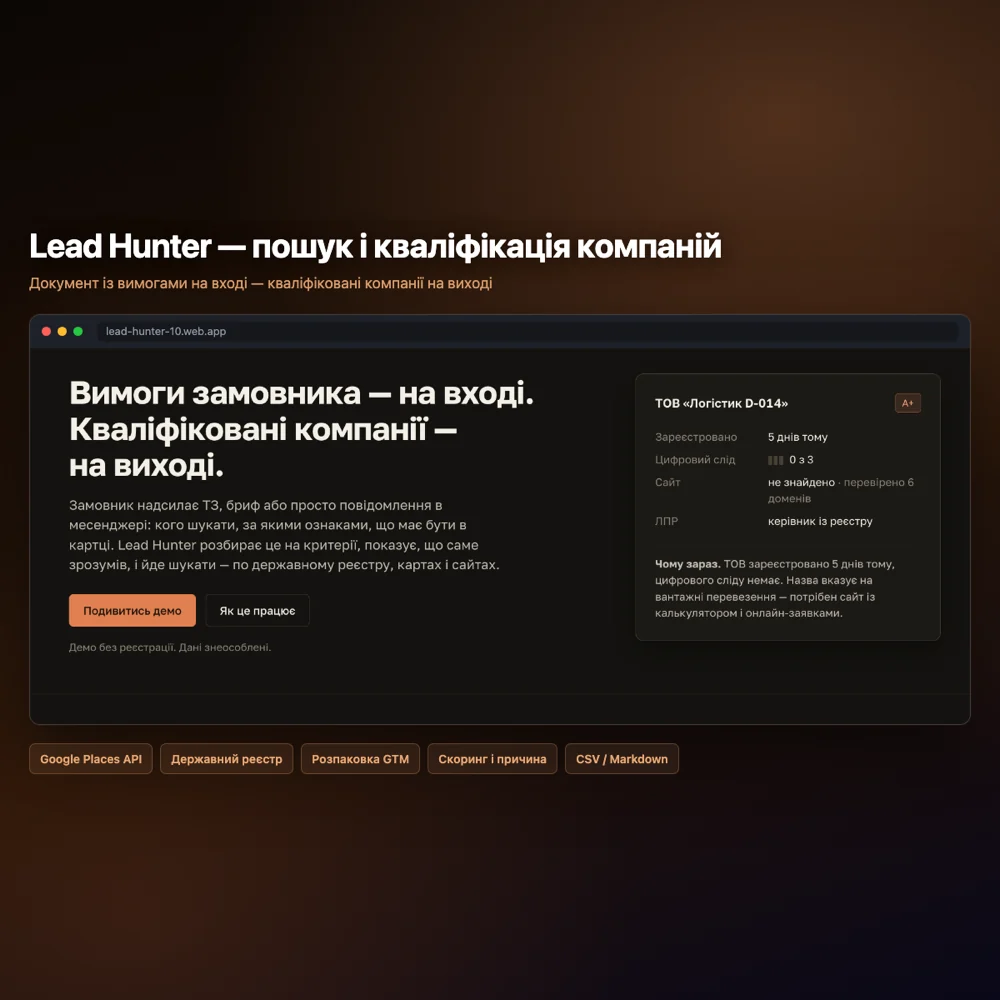 Lead Hunter: вимоги замовника на вході й картка кваліфікованої компанії на виході
