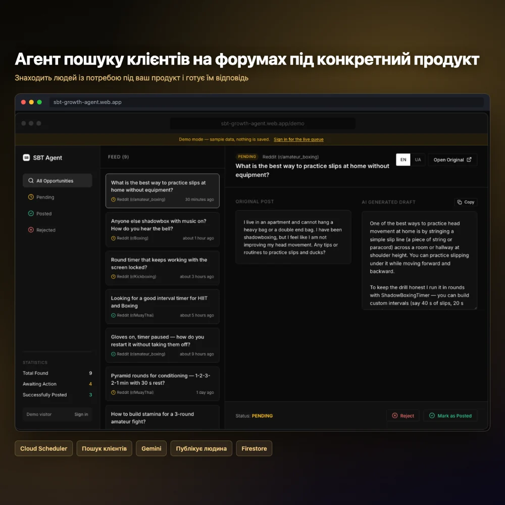 Дашборд агента: знайдені пости Reddit і чернетки відповідей на схвалення